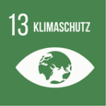 Klimaschutz